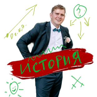 Краткая История Беларуси 