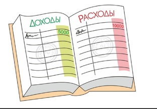 доходы и расходы