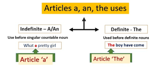 Английский это просто!