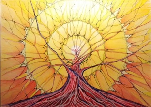 Личное восприятие жизни