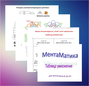 Таблица умножения за 12 занятий
