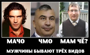 Типы мужчин