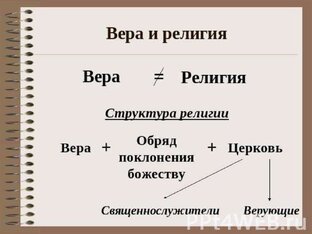 Религия и вера