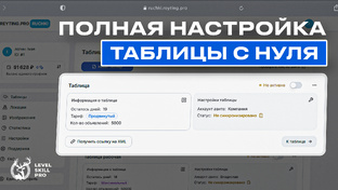 Автозагрузка объявлений на авито