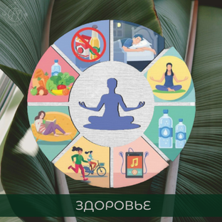 Здоровье, энергия, ресурс