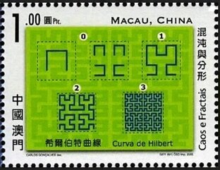 Математика на марках