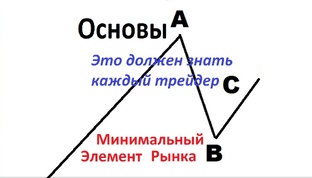 Базовый курс торговли на бирже