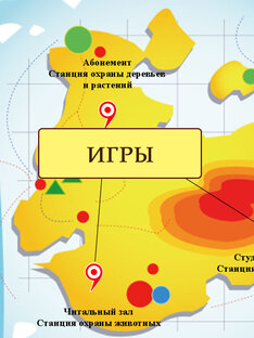 Литературные игры