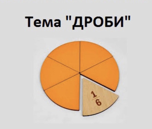 Дроби