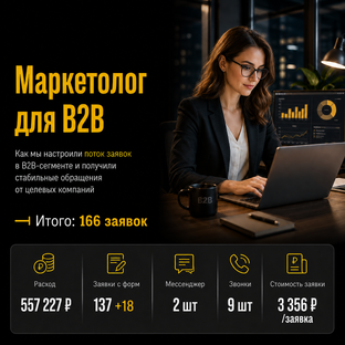 Кейсы по маркетингу для В2В