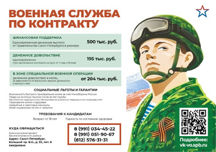 Полезная информация для участников СВО и членов их семьи