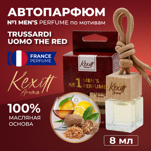 Инфографика для маркетплейсов
