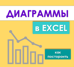 Диаграммы в Excel