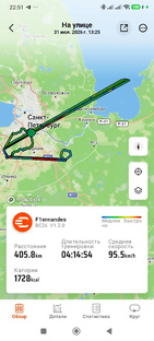 На велосипеде по Лен.области