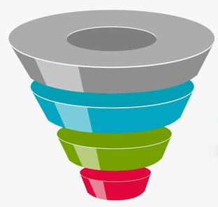 Карточки и конверсии на маркетплейсах