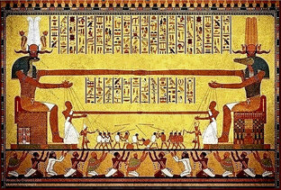 Анализ современного общества