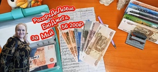 Распределение бюджета по конвертам