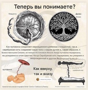 Как вверху так и внизу