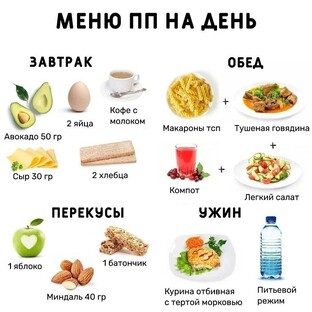 ПП меню 