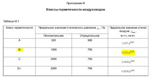 Герметичность