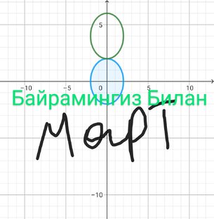 Mat поздравляю 