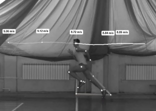 Кинематический анализ спортивной техники