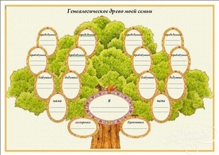 Мой Род. 