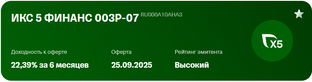 Обзоры перспективных активов