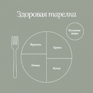 Нутрициология
