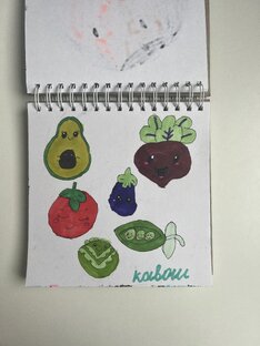 Скетчинг