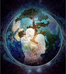 ПРОГНОЗЫ ЭНЕРГИЙ, ТРЕНДЫ