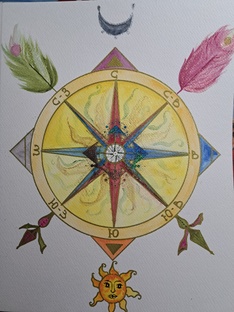 Сакральная геометрия