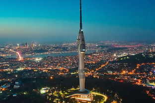 Районы Стамбула 