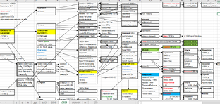 личное из родословной и параллельное