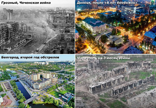 Российско-украинский конфликт