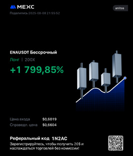 Обучение ,торговля на фьючерсах 