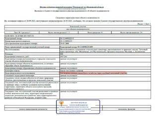 Приобретение земельного участка 