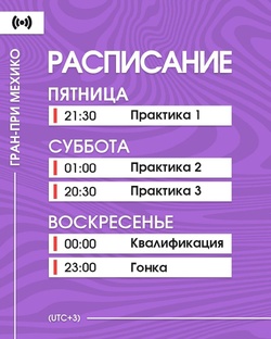 Расписание на Гран-При Мехико