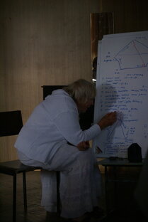 Заболевания молочной железы