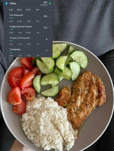 Еда для похудения: вкусно и сытно