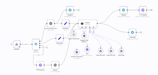  ИИ-бот, который знает о вашем товаре больше, чем вы сами