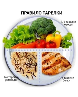 Правило тарелки 