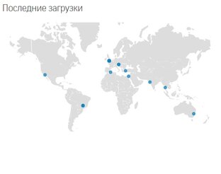 География продаж 