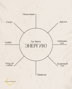Практики Yahmur🌙