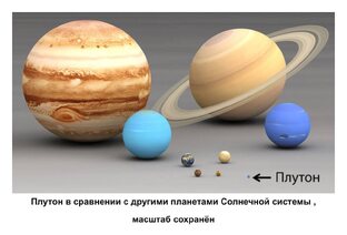 ПЛУТОН В АСТРОЛОГИИ 