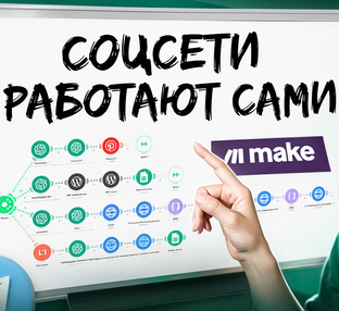 Обзор ведения соцсетей с ИИ и make com