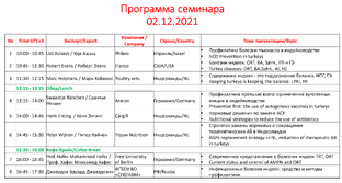 Семинар по индейководству 2021