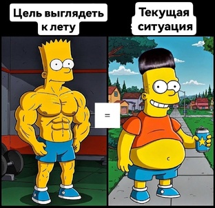 Жиросжигание и похудение