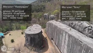 Загадочные артефакты древности