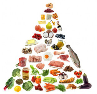 Здоровье питание🥕🥬🥩🥦🍗🥒